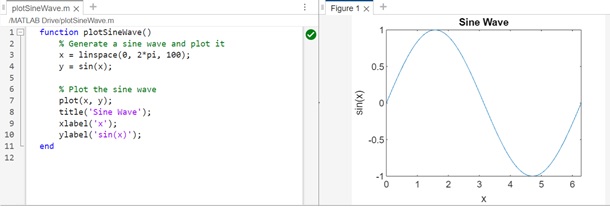 function sine wave