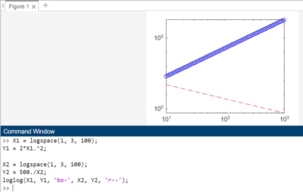 linespec1 linespecn