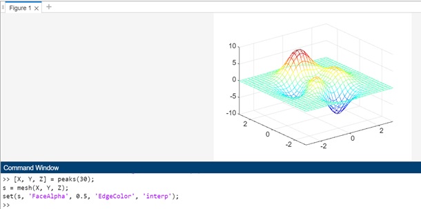 mesh plotting