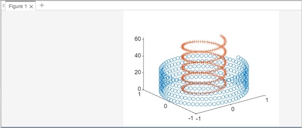 multiple line 3d