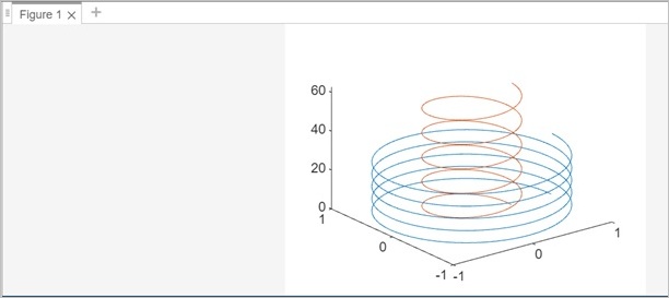 plot multiple lines