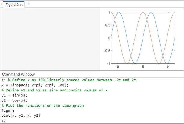 plotting multiple lines