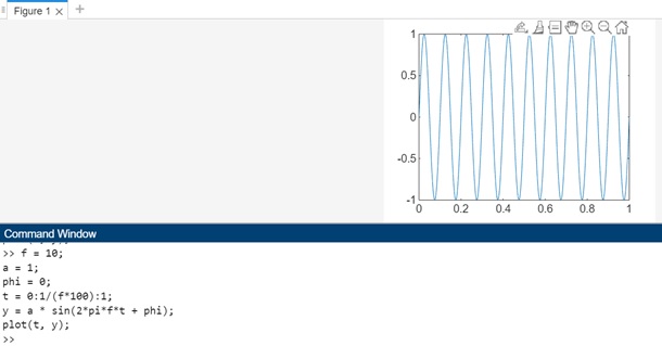 sine wave frequency