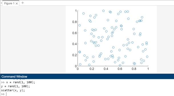 using scatter