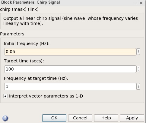 Chirpsignal