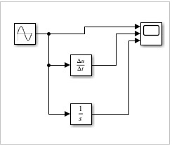 Connect Lines