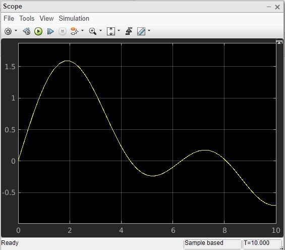 Default Value