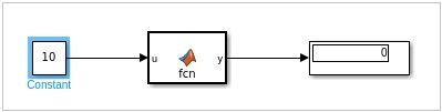 FNC Y