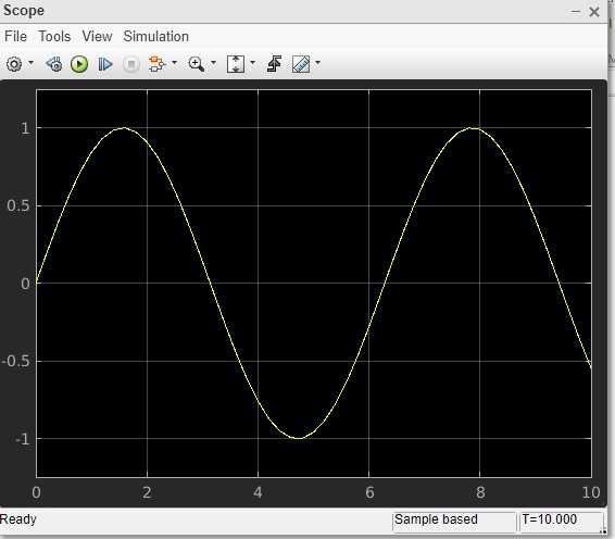 Samplebased