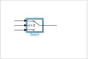 Switch Block