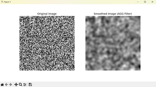 Image Smoothing with AGG Filter