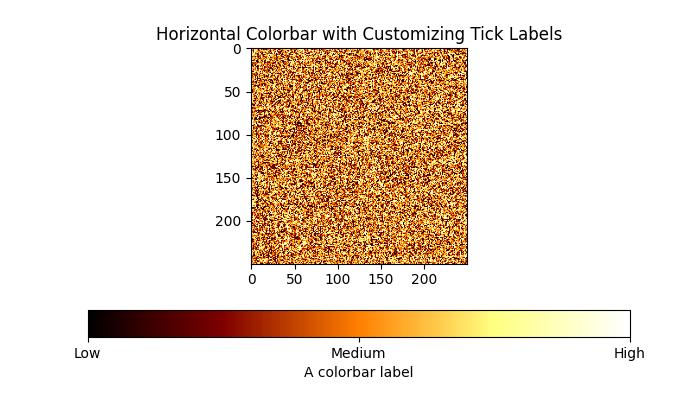 Color Bar Output 5