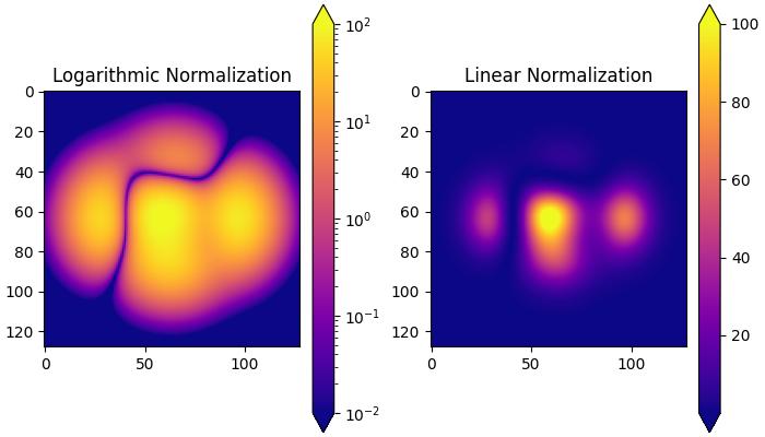 colormap_normalization Example 1