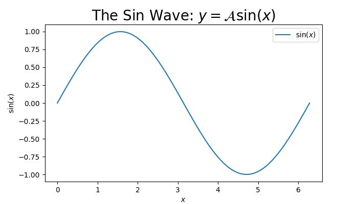 mathematical_expressions_Intro