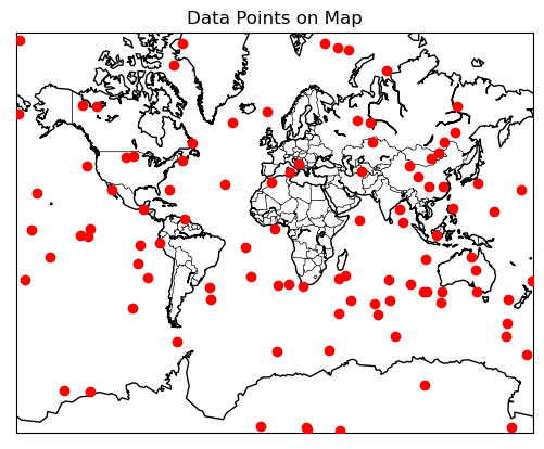 Plot Data