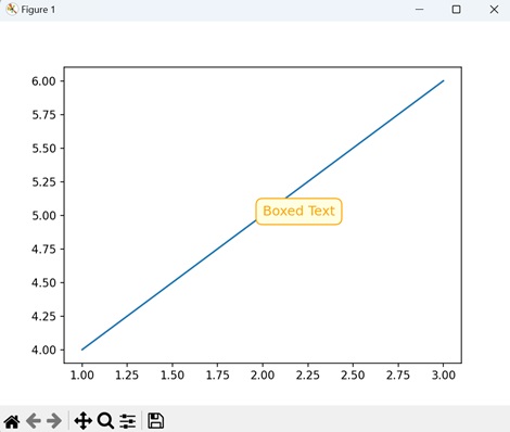 Print Text with Box