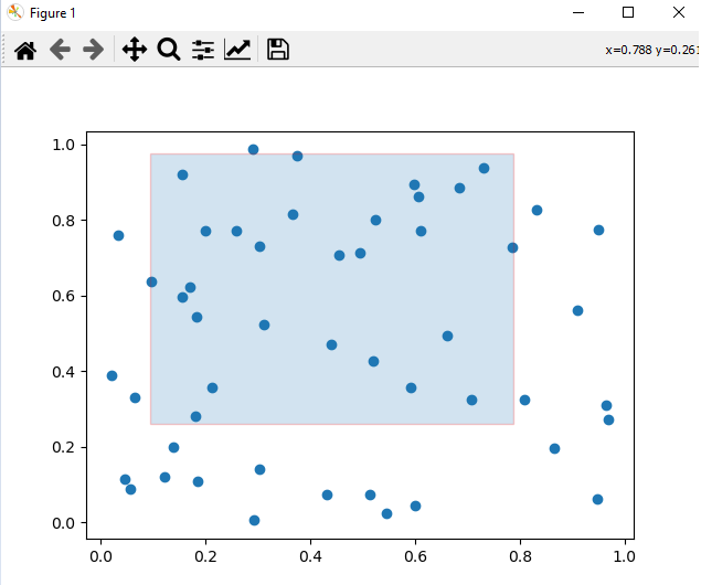 Rectangle Selector Implement