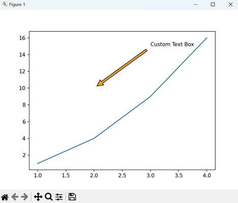 Custom Text Box with Arrow
