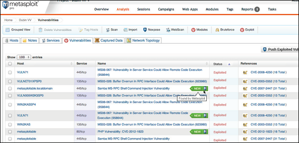 Vulnerability Analysis