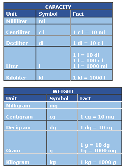 Example5.1