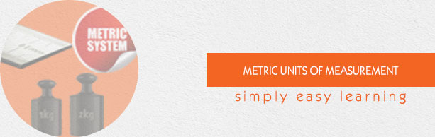 Metric Units of Measurement