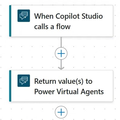 Steps to Integrate Power Automate