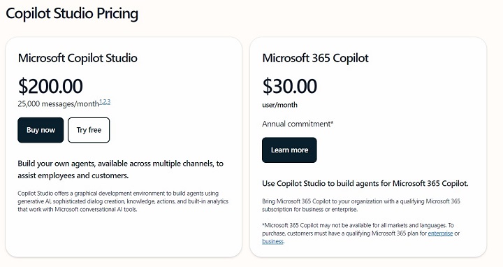 Copilot Studio Pricing