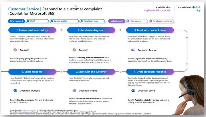 Exploring Pre-Built Scenarios
