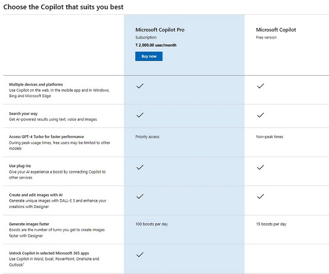 Licensing and Pricing