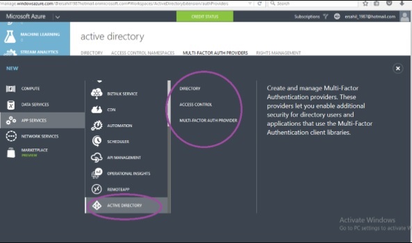 Components Identity and Access