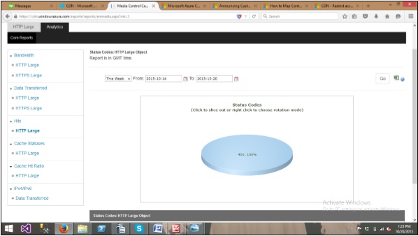 Manage CDN Step9