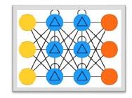 Gated Recurrent Units (GRUs)