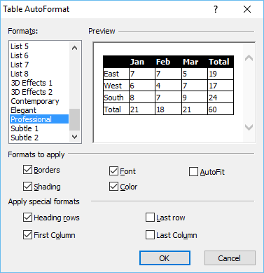 Table AutoFormat