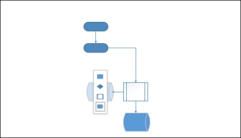 Arranging SmartShapes