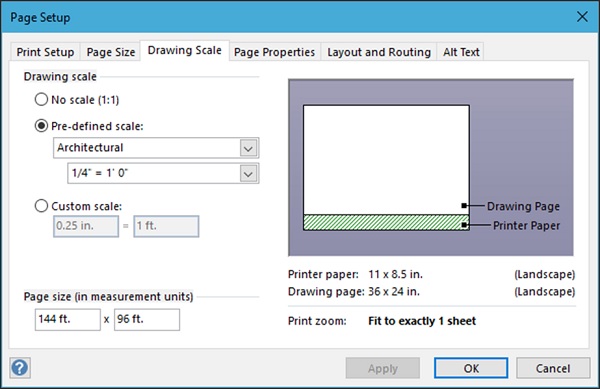 Drawing Scale