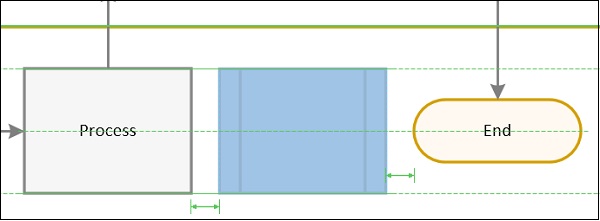 Dynamic Grid