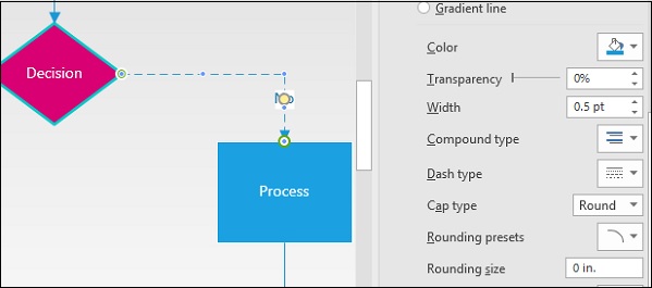 Formatting Connectors