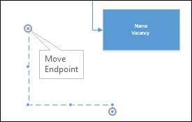 Move End Point