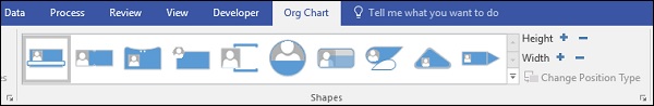 Org Chart Tab