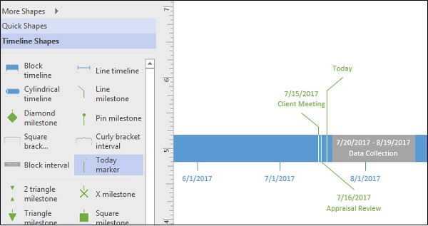 Timeline Shapes