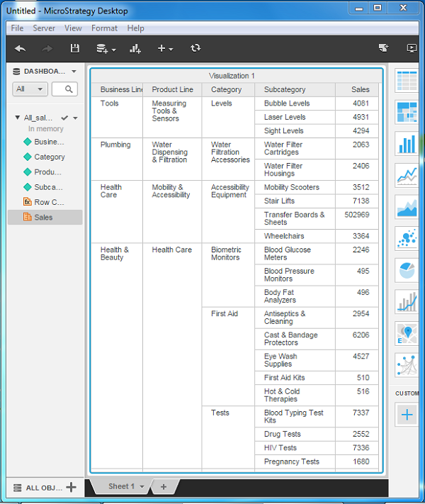 Slicing Inout Data