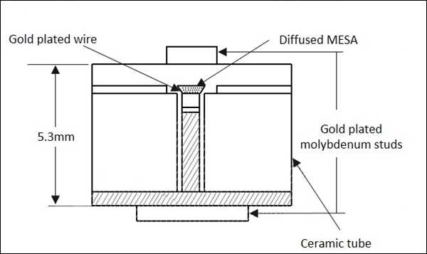 Microwave Varactor Diode