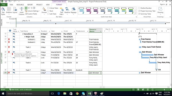 Allocated Indicator Column