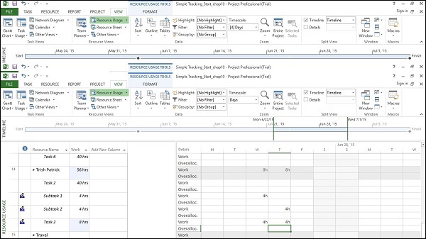 Indicator Column