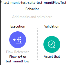 Validation Assert