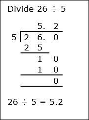 Division With Decimal Number