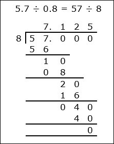 Decimal Division