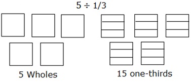 Divide Fraction