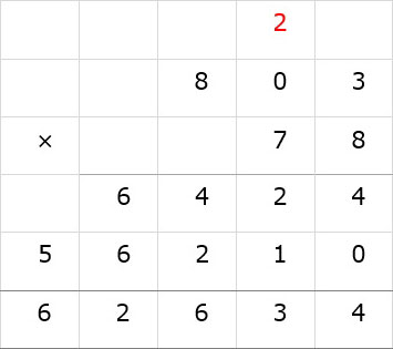 Add The Row of Products