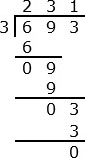Multiply and Divide Whole Numbers